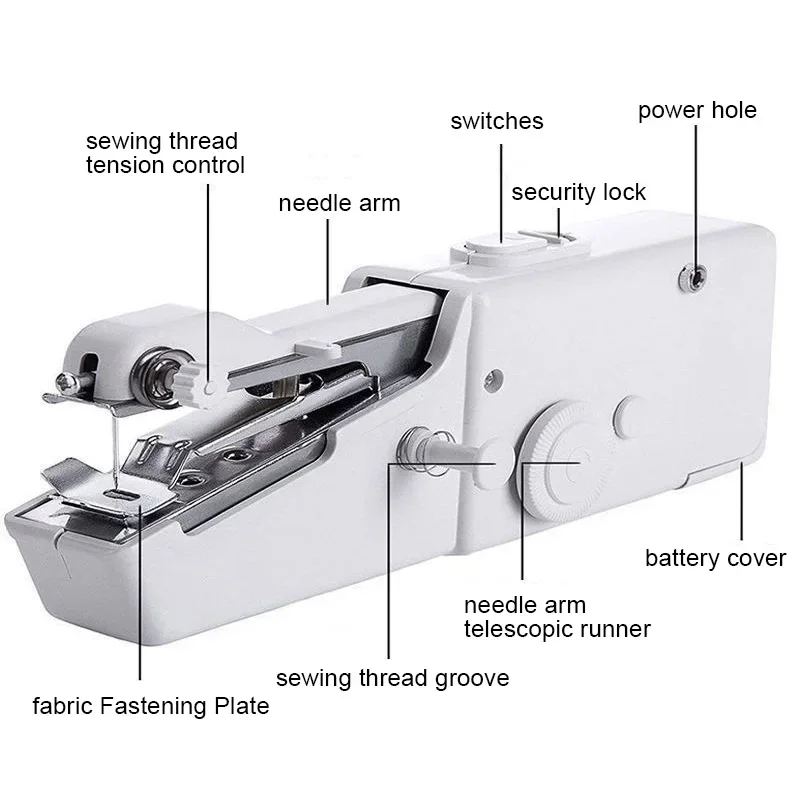 Machine à coudre portative man - Mini Electric Sewing Machine Handheld avis et prix